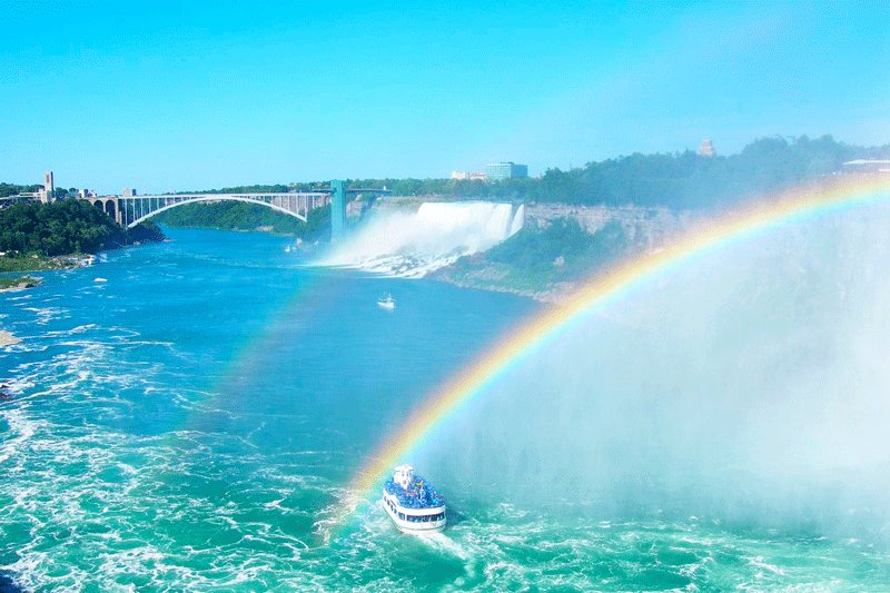 Toronto, Rainbow Bridge over the Niagara River, Toronto